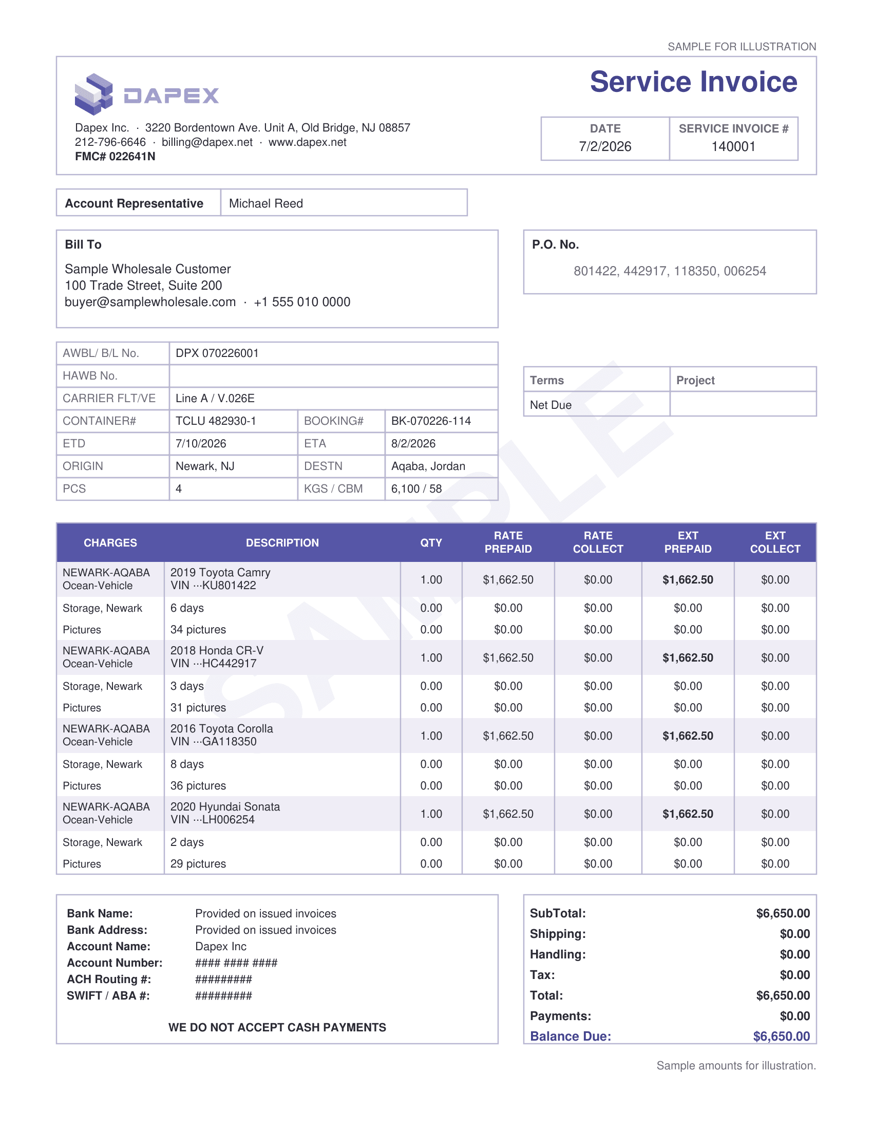 Sample Dapex Commercial invoice