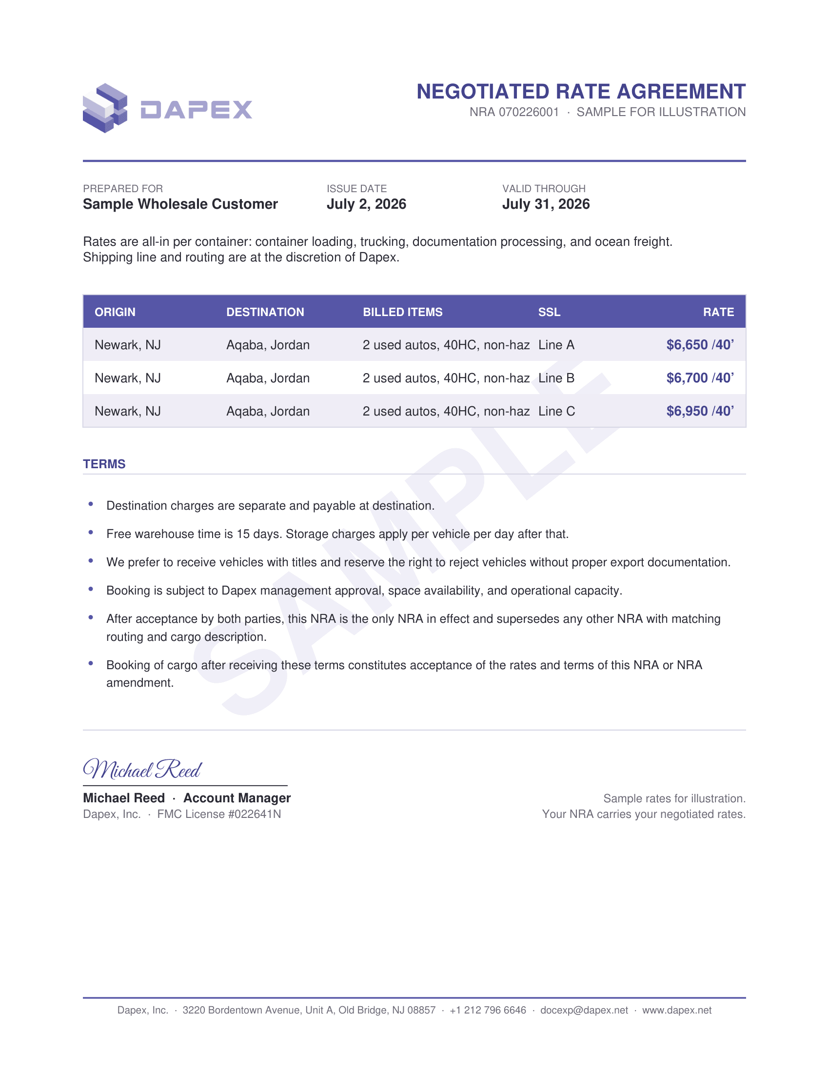 Sample Dapex NRA quote
